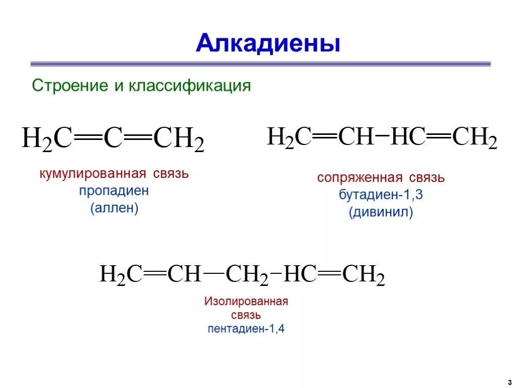 Картинки МОЛЕКУЛА БУТАДИЕНА