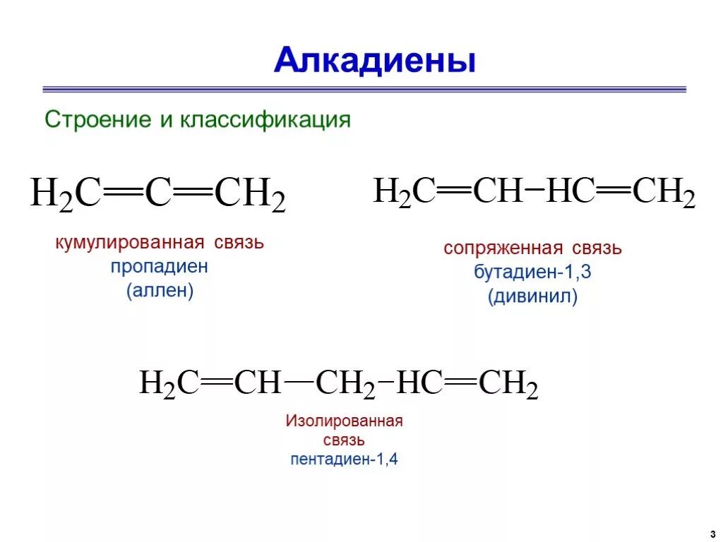 Гидрирование бутадиена 2 3. Изолированные двойные связи алкадиенов. Строение связей алкадиенов. Алкадиены пространственное строение. Сопряженные и кумулированные алкадиены.