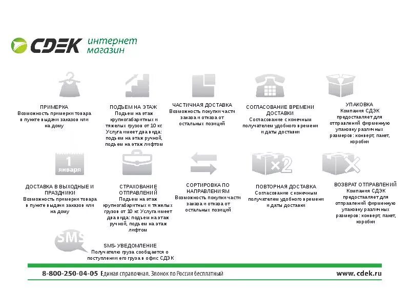 Сдэк грузы по россии. Услуга доставки товара. СДЭК интернет магазин. СДЭК запрещенные товары для пересылки. Пересылка вещей СДЭК.
