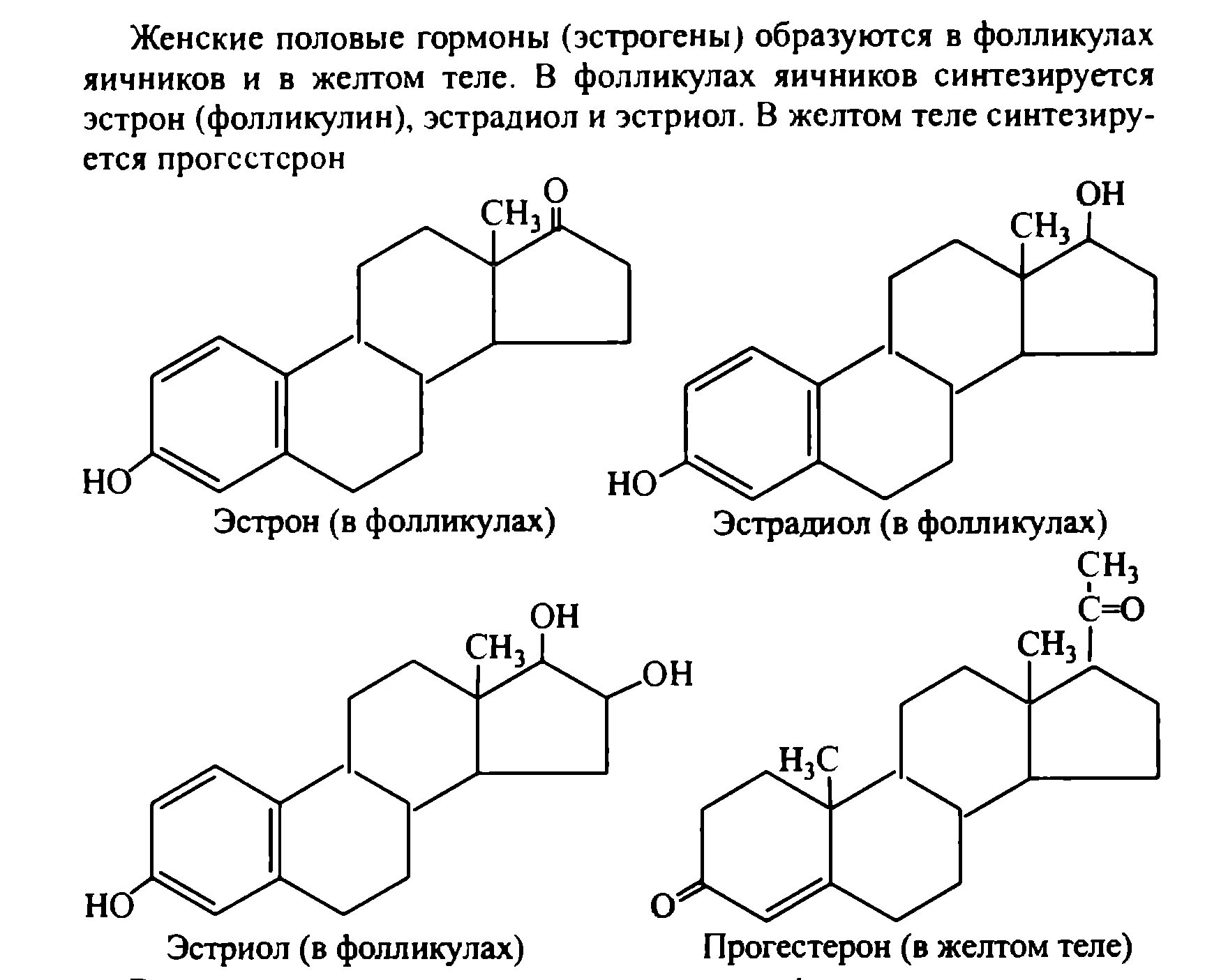 3 женские половые гормоны. Половые гормоны андрогены эстрогены. Эстроген формула химическая. Эстроген гормон формула. Половые гормоны химическое строение.