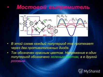 Ток через диод