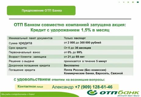 Список предложенных кредитов