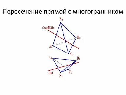 Прямая многогранника