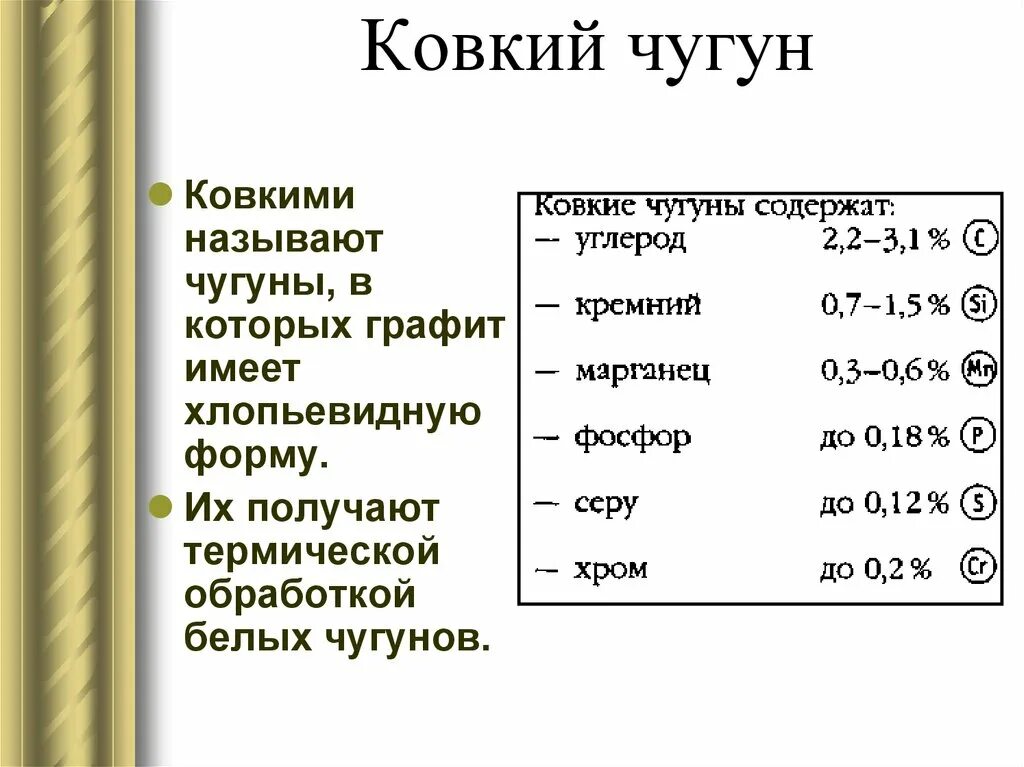 Расшифровка марки ковкого чугуна. Маркировка ковкого чугуна и расшифровка. Ковкий чугун структура и свойства. Характеристика ковкого чугуна. Называют чугунный