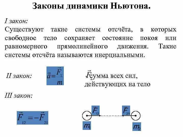 Динамика три закона Ньютона. 3 Закона динамики Ньютона. Третий закон динамики Ньютона формула. 2 Закон динамики Ньютона. Законы ньютона выполняется
