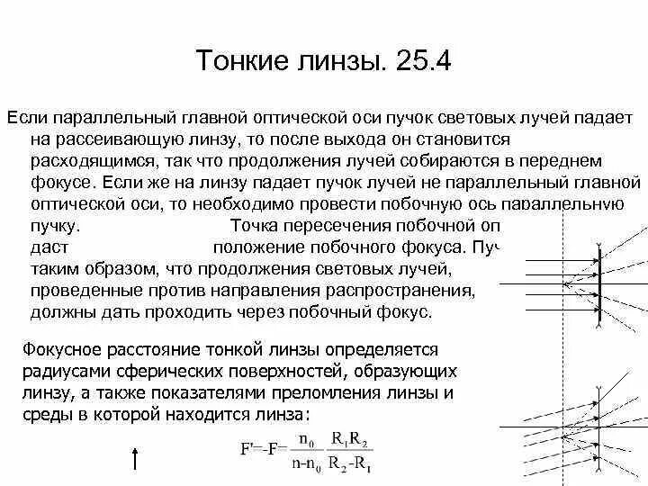 Монохроматический пучок параллельных лучей. Параллельный пучок лучей. Линза для параллельного пучка. Пучок параллельных лучей в линзе. Параллельный пучок лучей через рассеивающую линзу.