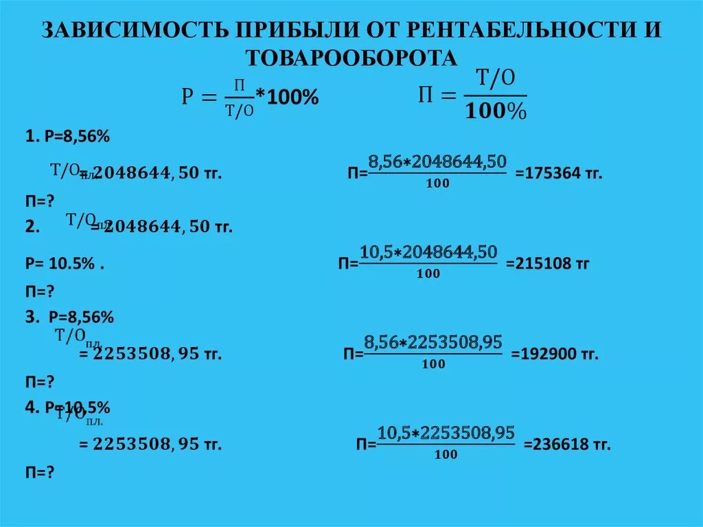 Рентабельность оборота продаж. Как посчитать выручку от продаж в процентах. Рентабельность товарооборота формула. Зависимость рентабельности от прибыли. Рентабельность оборота предприятия.