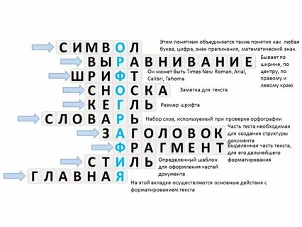 Напарник пунктуации 9