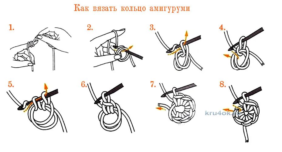 Связать кинет. Кольца амигуруми крючком пошагово схема. Скользящая петля амигуруми крючком. Кольцо амигуруми пошагово. Петля амигуруми крючком для начинающих.