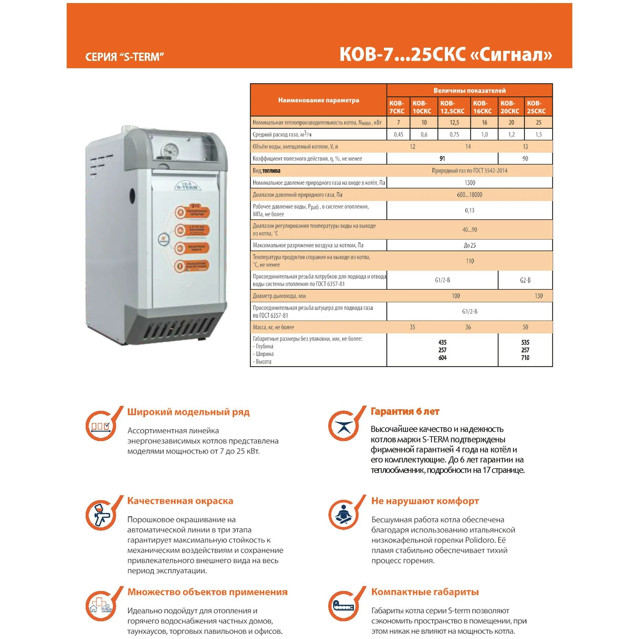 Котел газовый Ков-20скс. Газовый котел сигнал s-term 12,5. Газовый котел сигнал s-term 16 (Ков-16 СКС). Котел s term 20. Котлы term