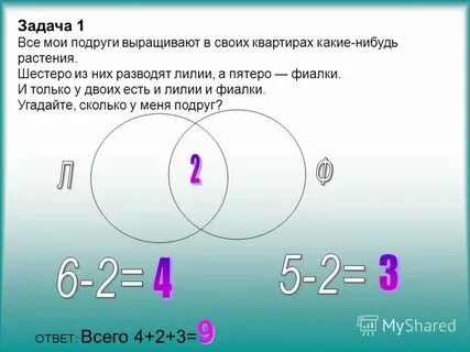Известно что с помощью