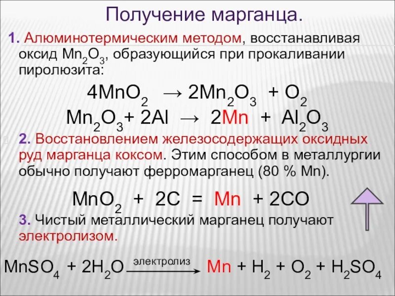 Разложение оксида марганца 4