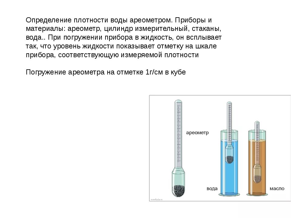 Измерение состава воды. Измерение плотности воды ареометром. Ареометр для измерения плотности растворов. Как измерить плотность жидкости ареометром. Как определить плотность воды ареометром.