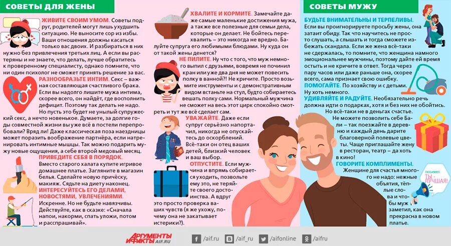 Измена как себя вести советы психолога. Советы в семейных отношениях. Советы мужу. Советы психолога в отношениях мужа и жены. Рекомендации психолога женам.