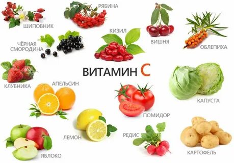 Какое количество витамина с