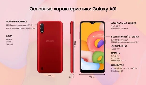 Samsung galaxy a15 lte 4. Самсунг а01 Core характеристики. Samsung Galaxy a01 Core. Samsung Galaxy a01 Core Samsung. Смартфон Samsung Galaxy a10 красный.