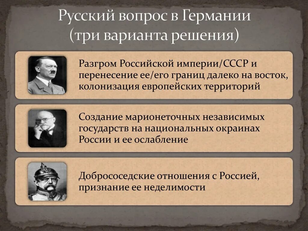 Германский вопрос это. Решение германского вопроса. Немецкий вопрос история вопросы. Урегулирование германского вопроса. Рабочий вопрос в Германии.