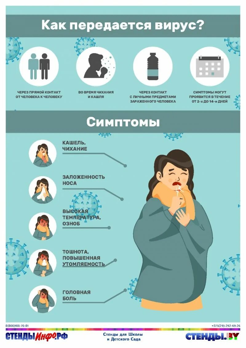 Как проголосовать если заболел. Куда обращаться при подозрении на коронавирус. Куда звонить если подозрение на кор. Как действовать при подозрении на коронавирус. Порядок действий если заболел.