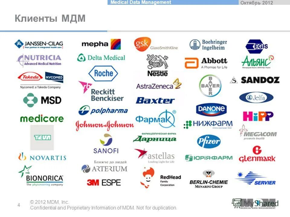 топ 10 фармацевтических компаний. предприятия россии. аптечные фирмы. крупные фармацевтические компании. крупные фармацевтические компании россии.