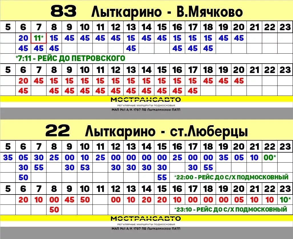 Расписание 22 автобуса будни. Расписание автобуса Лыткарино Люберцы. Расписание автобусов Лыткарино. Расписание автобусов 22 Лыткарино Люберцы. Расписание 83 автобуса Лыткарино.