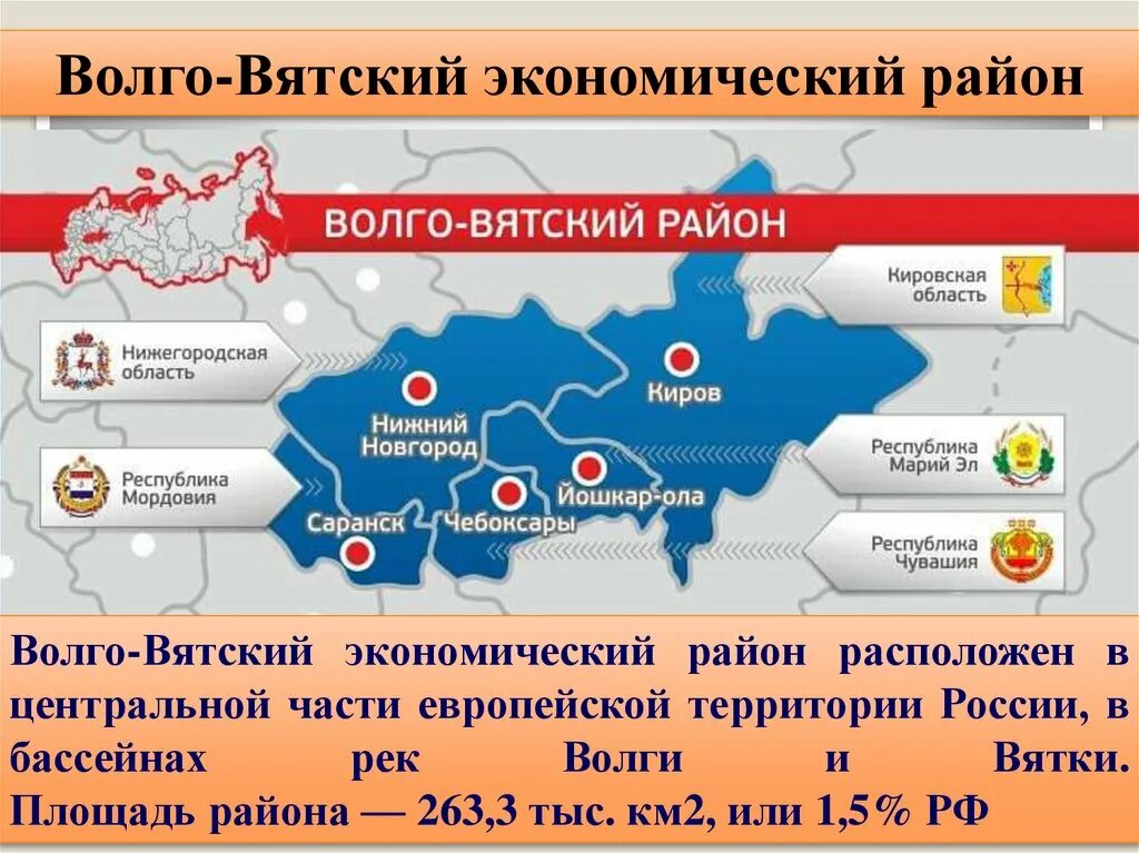 Бик волго вятский. Волго-Вятский экономический район административный центр. Волговядский экономический район. Волго Вятский район экономически. Субъекты Волго Вятского экономического района.