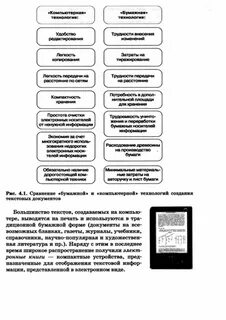 Текстовые документы и технологии их создания босова