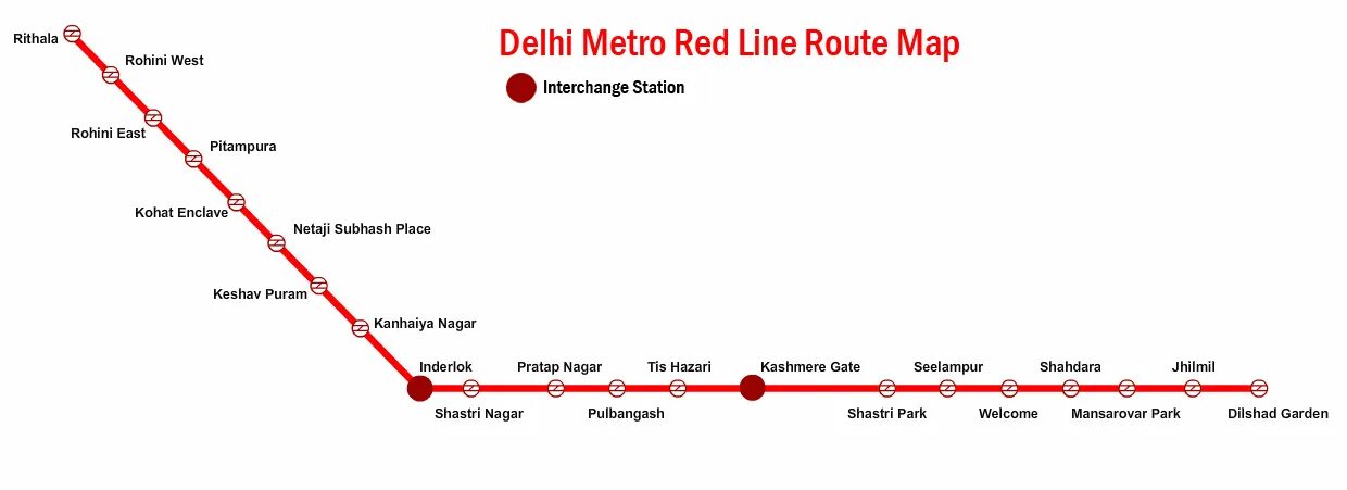 Red line Metro. Delhi Metro Map. Dubai Metro Red line. Метрополитен Ресифи.