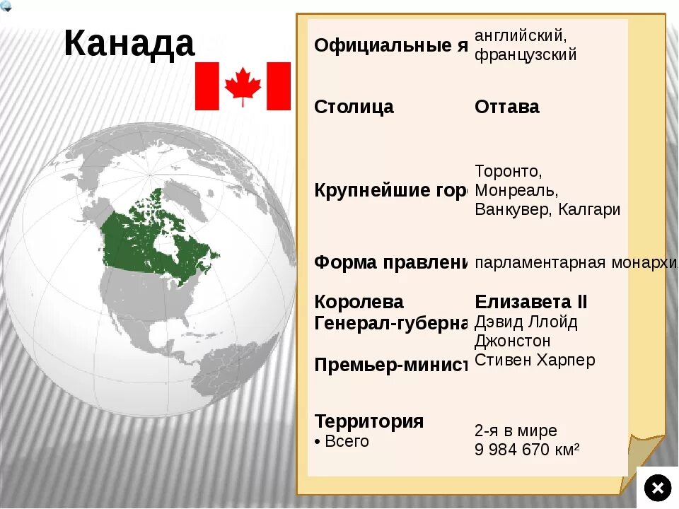 Гос язык канады