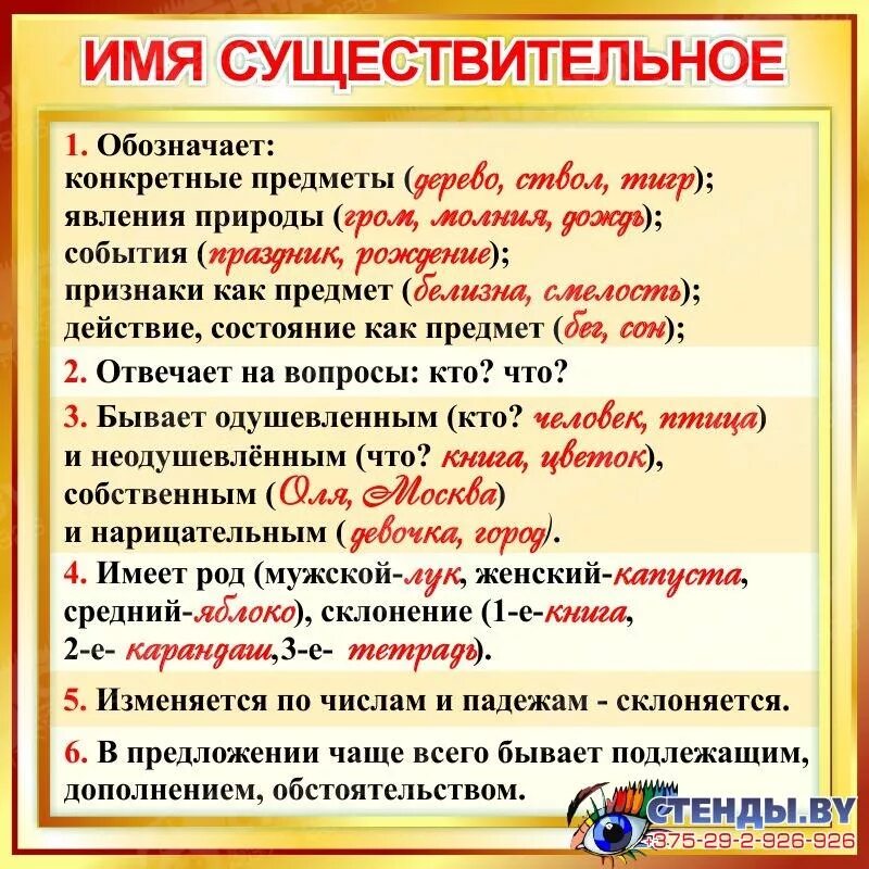 Тема существительное. Имя существительное. Имя существительное в русском языке. Все о имени существительном. Имя существительное атятка.