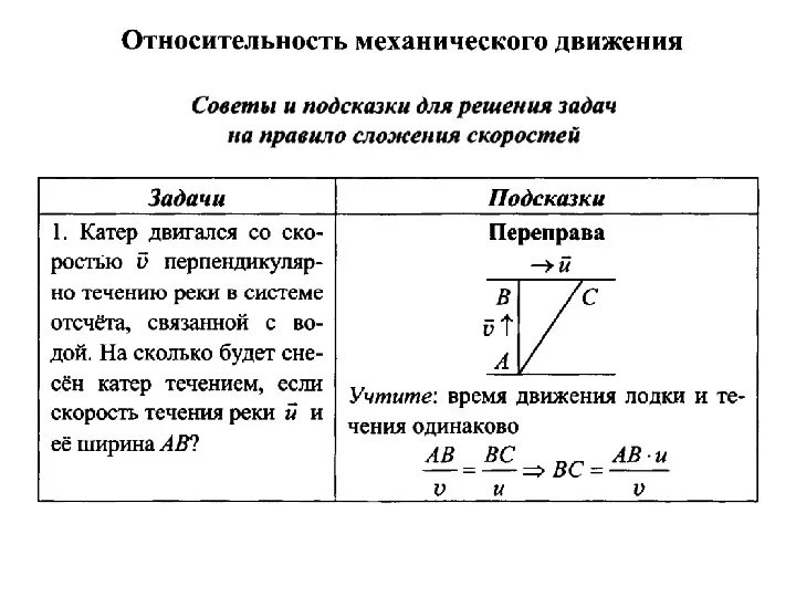 Относительность движения конспект. Относительность механического движения физика формулы. Относительность движения физика 9 класс задачи. Формула относительного механического движения.