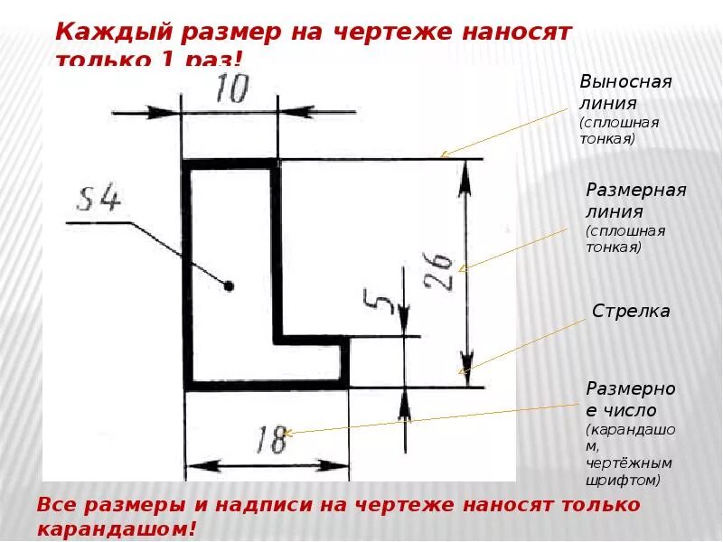 Общие правила выполнения чертежей деталей - презентация, доклад, проект скачать