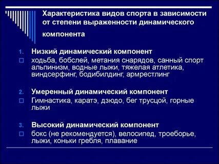 Динамические компоненты
