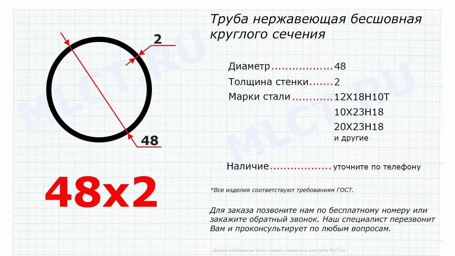 Труба 530 толщина стенки. Труба нержавеющая круглая Размеры ГОСТ. Труба нержавеющая 22 диаметр стенка 2. Минусовой допуск на толщину стенки трубы. Толщина стенки трубы глушителя.