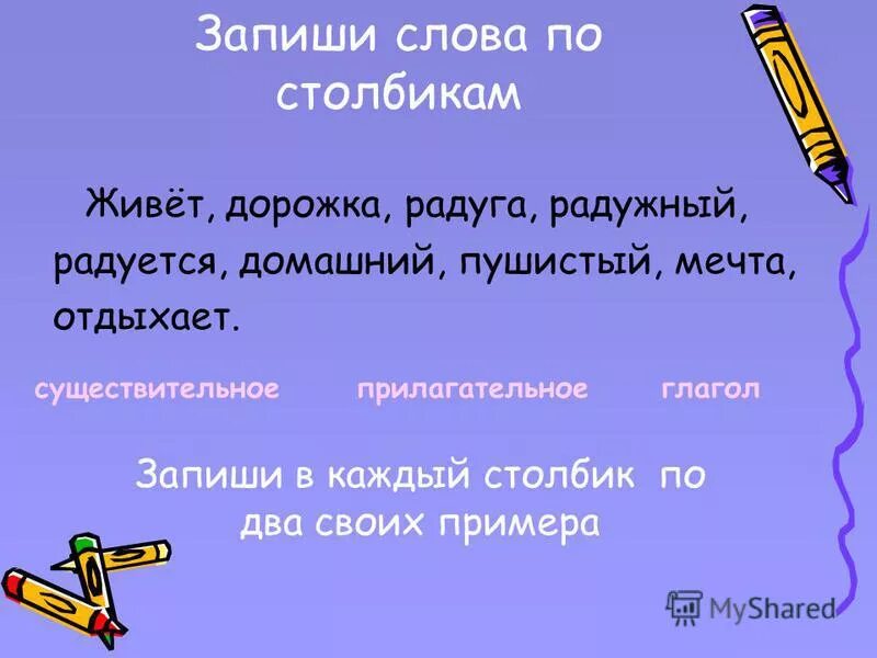 Грамматические признаки прилагательных 3 класс. Правописание суффиксов имен прилагательных. Информативная функция глаголов и имен прилагательных. Информативная функция глаголов и имен прилагательных. Суффиксы существительных и глаголов в русском языке таблица.