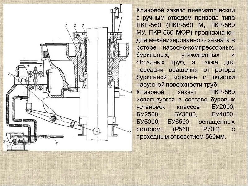 Клиновой захват. Пневматический клиновой захват ПКР-560. Пневматические клинья ротора ПКР-560. Пневматический клиньевой захват ПКР-560м чертежи. Клинья захват клиновой ПКР-560.