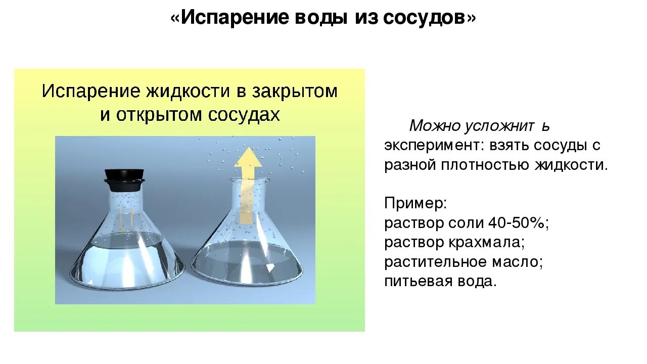 Какой опыт позволяет показать. Опыт испарение воды. Опыты с водой испарение воды. Испарение воды эксперимент. Опыты с испарением жидкости.