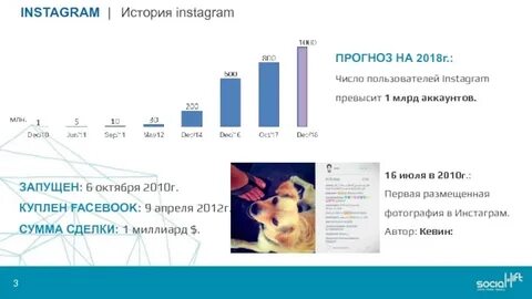 Что такое запуски в инстаграме