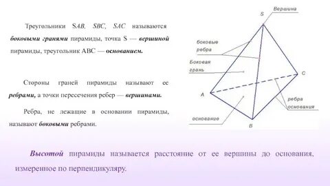 Боковые грани треугольника