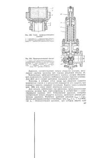 Давление полного открытия предохранительного клапана