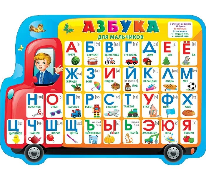 Азбука 1604. Алфавит для дошкольников. Плакат с буквами для детей. Алфавит плакат. Обучающие плакаты для детского сада.