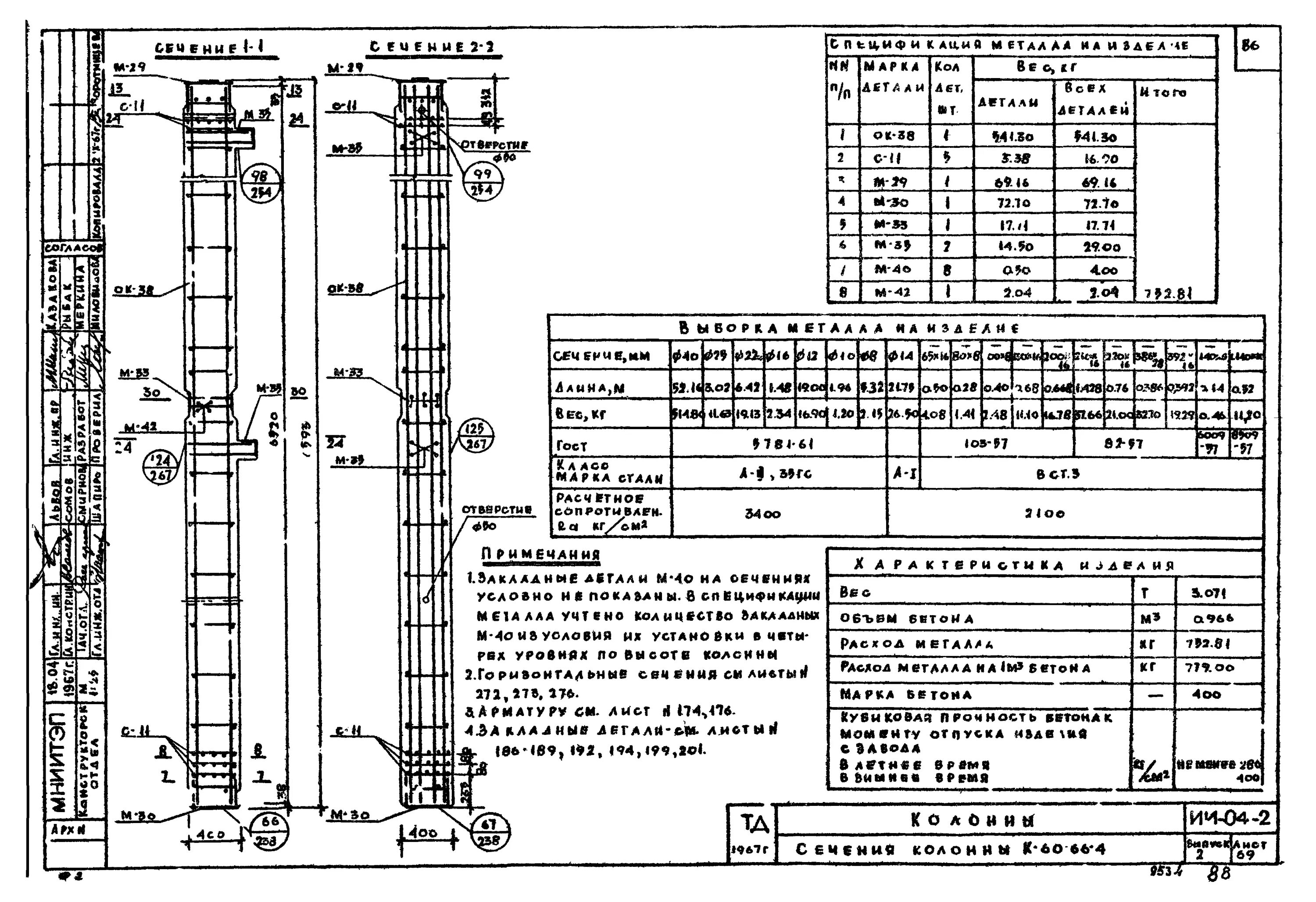 размеры консоли колонны 400х400. металлические полые внутри колонны пк-400х400. армирование железобетонной колонны 400х400 спецификация. опалубочный чертеж колонны 400х400. армирование железобетонной колонны 400х400 чертеж.