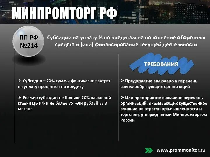 Гранты на уплату процентов по кредитам. Субсидия на уплату процентов. Субсидия Минпромторга. Кредит на пополнение оборотных средств. Расходы на выплату процентов по кредитам