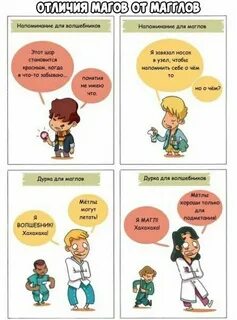 Чем отличается маге
