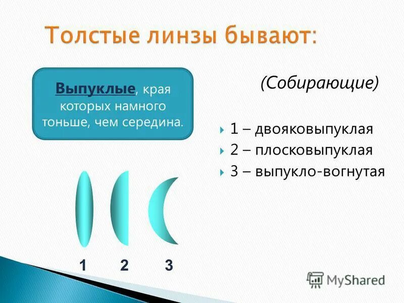 Какую линзу называют тонкой