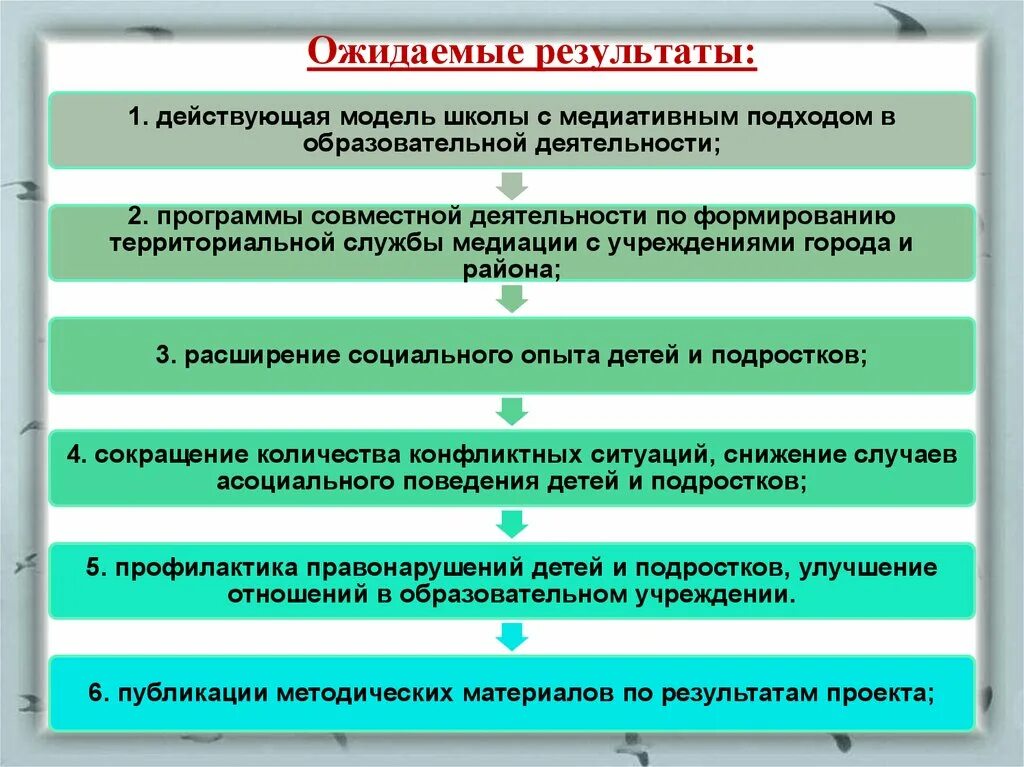 Модель школьной службы медиации. Технологии медиации в школе. Задачам службы примирения/медиации общеобразовательной организации:. Развитие служб медиации.