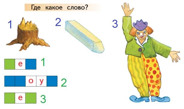 Пень схема слова 1 класс цветная. Схема слова пеньки 1 класс. Схема слова пень 1 класс. Звуковая схема слова пень.