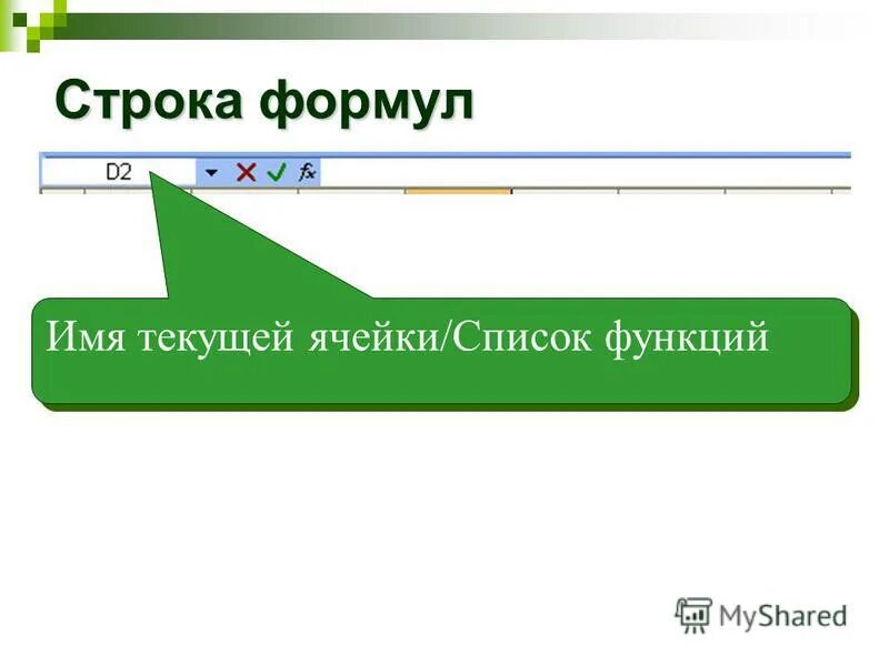 Microsoft excel команды. Имя текущей версии. Юникод презентация. Имя текущей версии. Имя текущей версии.