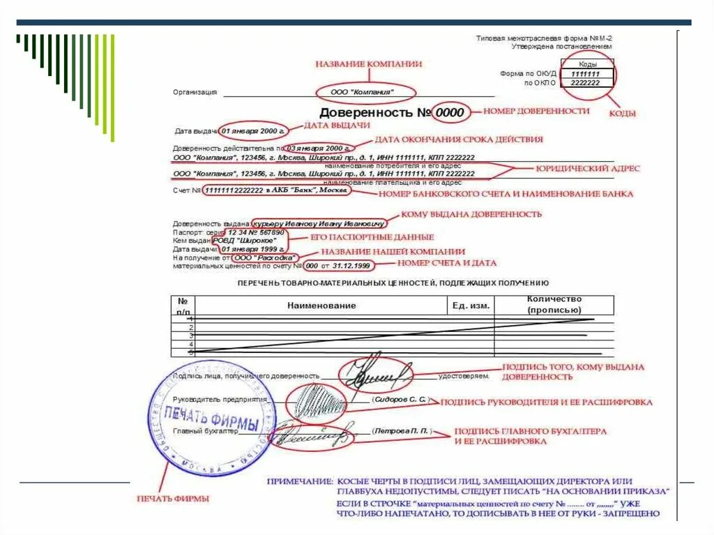 Можно ли по доверенности проголосовать на выборах. Подпись подорверенности. Документы по доверенности. Подпись на основании доверенности. Полпьсь по доверенности.