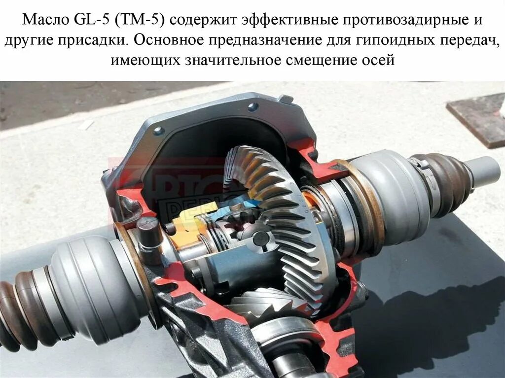 Масло главной передачи. Межосевой дифференциал Татра т815. Межосевой дифференциал Коматсу 375. Дифференциал повышенного трения VW t3. Межосевой дифференциал Нива и кардан.