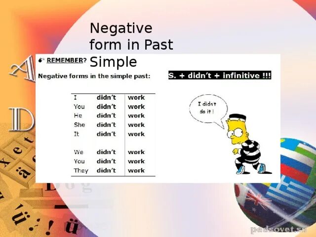 Write only the verb forms. Negative form. Negative form как. Past simple negative form. Change negative form.
